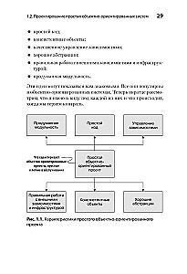 Simple Object-Oriented Design: Clean and Flexible Code